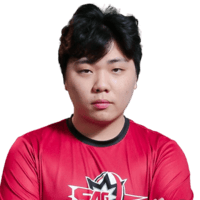 felixciaoba