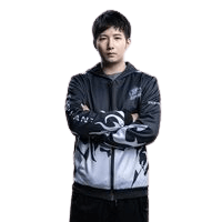 fy